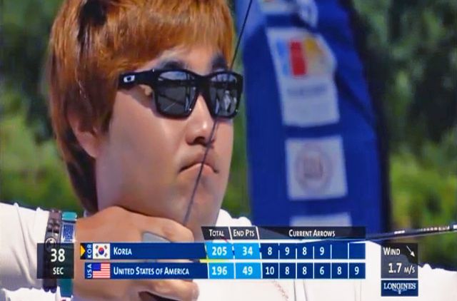 Professional archery championship